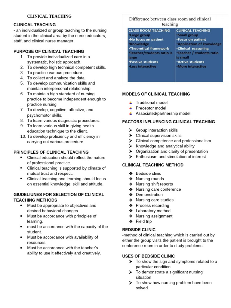 Nursing Rounds vs. Bedside Clinic | PDF | Learning | Nursing