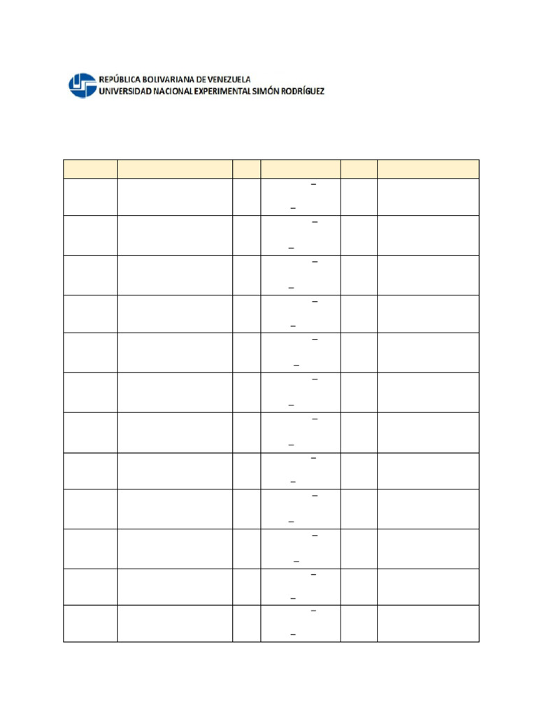 Oferta Académica CIU 2025 | PDF | Science