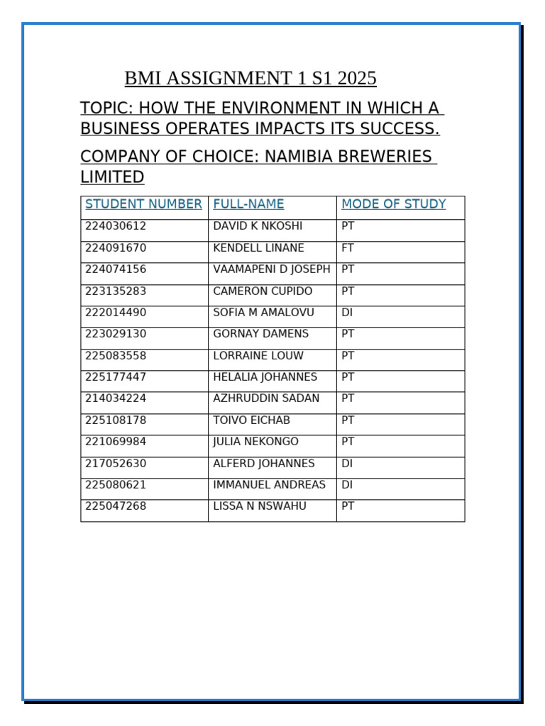 Bmi Assignment 1 s1 2025 (1) Final | PDF | Brand | Market (Economics)