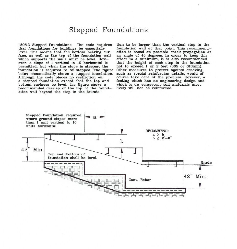 Stepped Foundation Design Guidelines | PDF