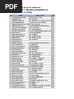 Download Hasil Seleksi Psb Gel i 2012-2013 Smpit Abu Bakar by smpitabubakar SN89918248 doc pdf