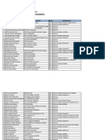 Hasil Seleksi PSB Gel I 2012-2013 Smpit Abu Bakar Yogyakarta