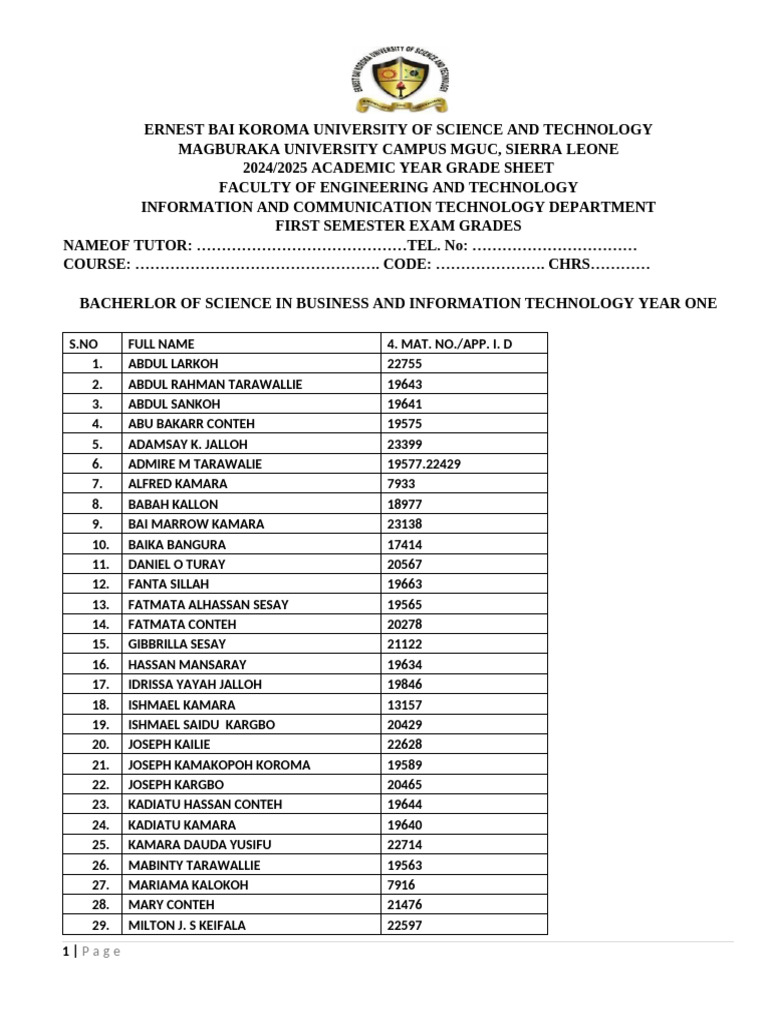 Class List B SC B.I.T Year One Grades | PDF
