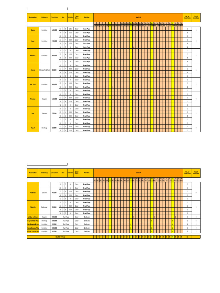 Media Plan Print 14 | PDF | Karachi