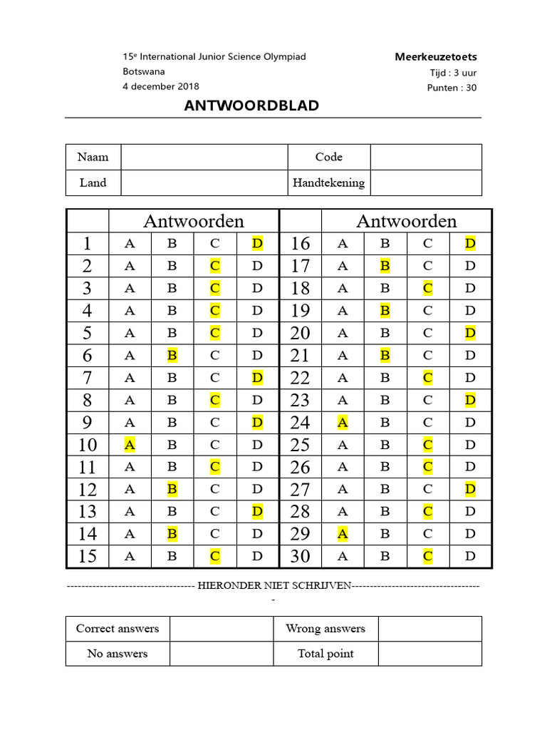 Ijso 2018 MCQ Answer Sheet NL Met Antwoorden | PDF