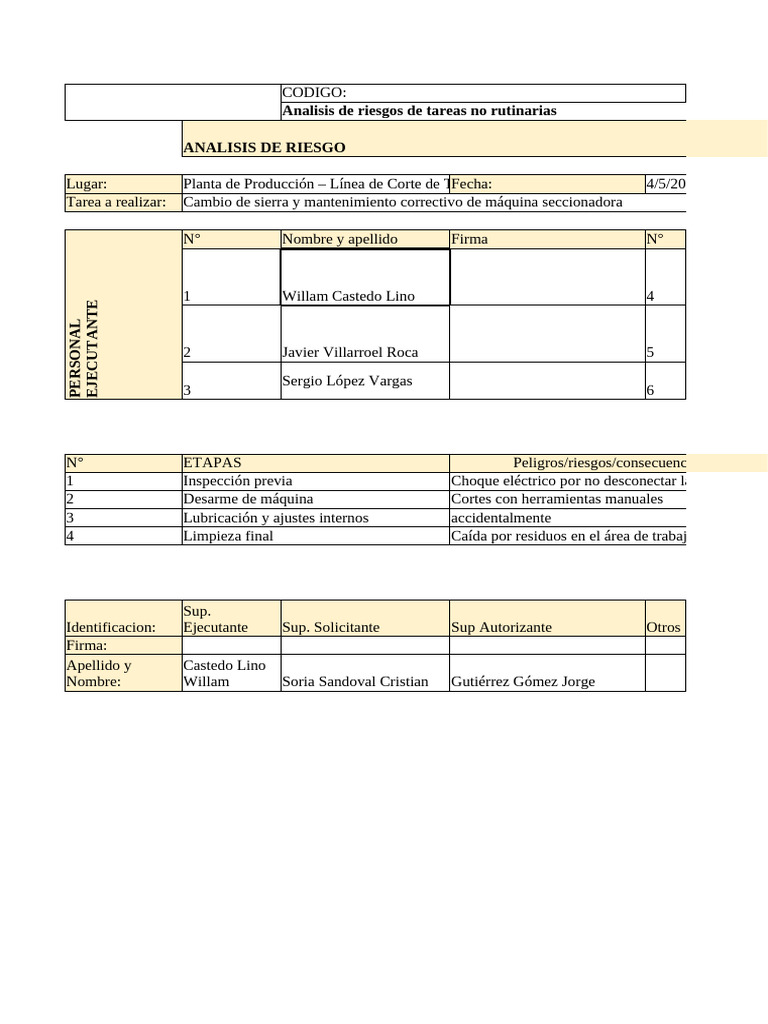 Análisis de Riesgos en Mantenimiento de Maquinaria | PDF | Materiales
