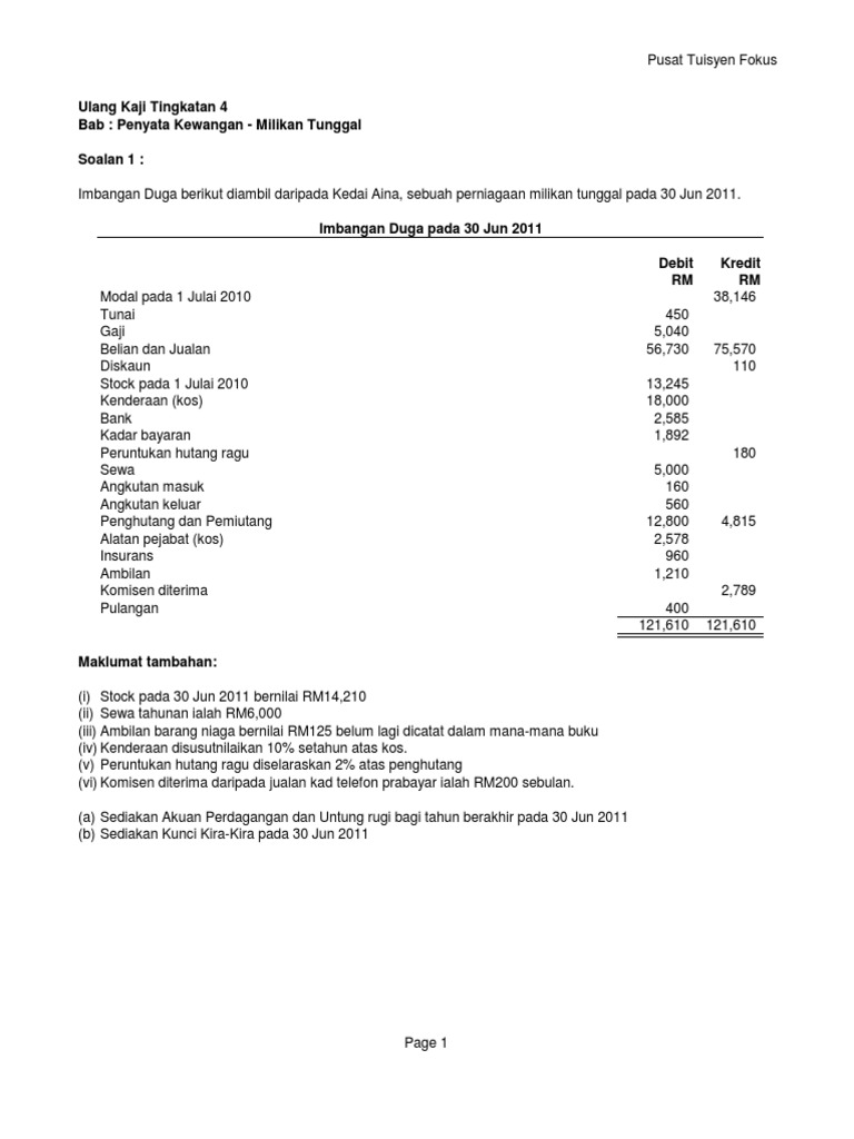 Contoh Soalan Prinsip Perakaunan Tingkatan 4 Awal Tahun 