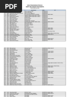Download Hasil Psb Gel ITahun Ajaran 2012-2013 SMPIT Abu Bakar DITERIMA by smpitabubakar SN89923631 doc pdf