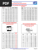 CPVC Pipe Specifications and Dimensions | PDF | Pipe (Fluid Conveyance ...