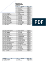 Hasil PSB Gel I Tahun Ajaran 2012-2013 SMPIT Abu Bakar (Cadangan Dan Tidak Diterima)