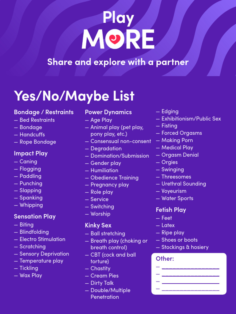 BDSM Yes/No/Maybe Checklist | PDF | Bondage (Bdsm) | Bdsm
