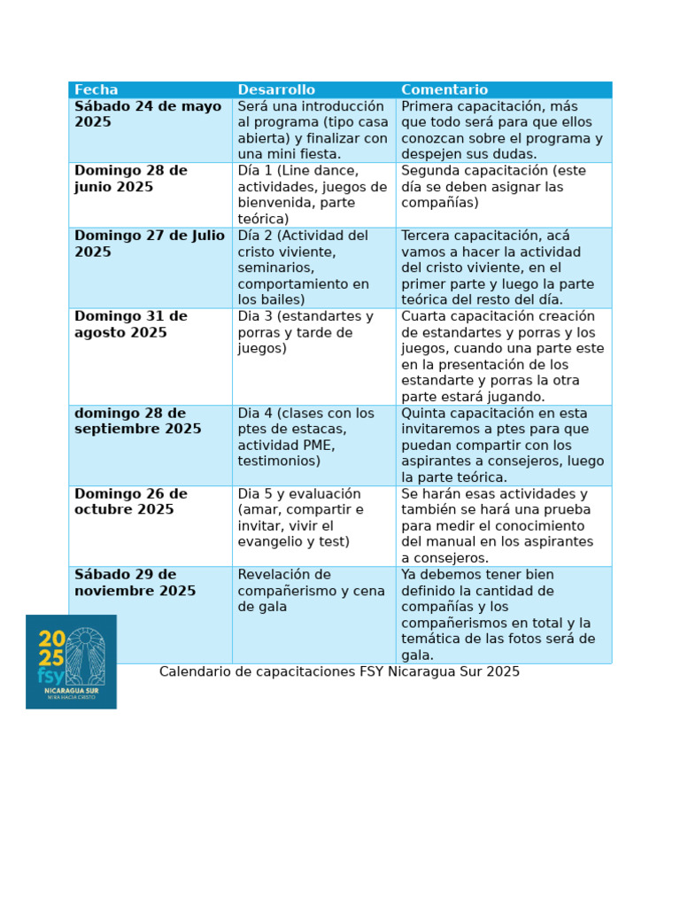 Calendario de Capacitaciones | PDF