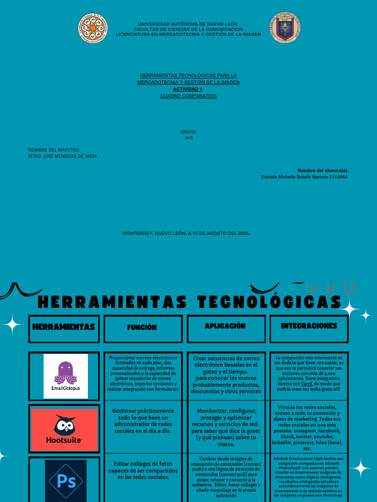 Botello Act1 a13HTPMYGI | PDF | Adobe Photoshop | Marketing