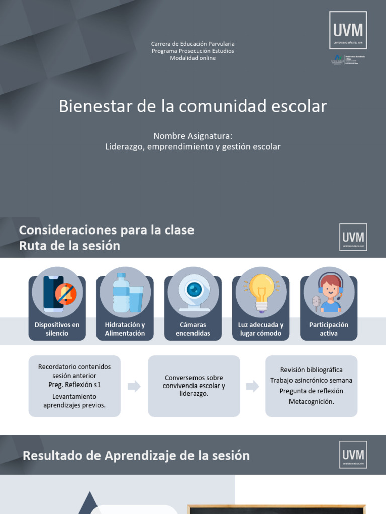 Clase Semana 2 - Bienestar de La Comunidad Educativa - Docentes | PDF ...