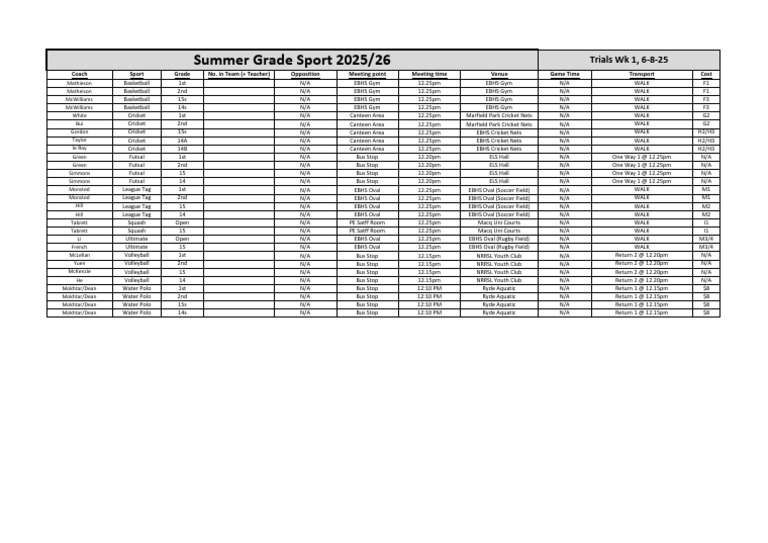 Grade Sport Trials Week 1 6-8-25 | PDF | Games Of Physical Skill | Team ...