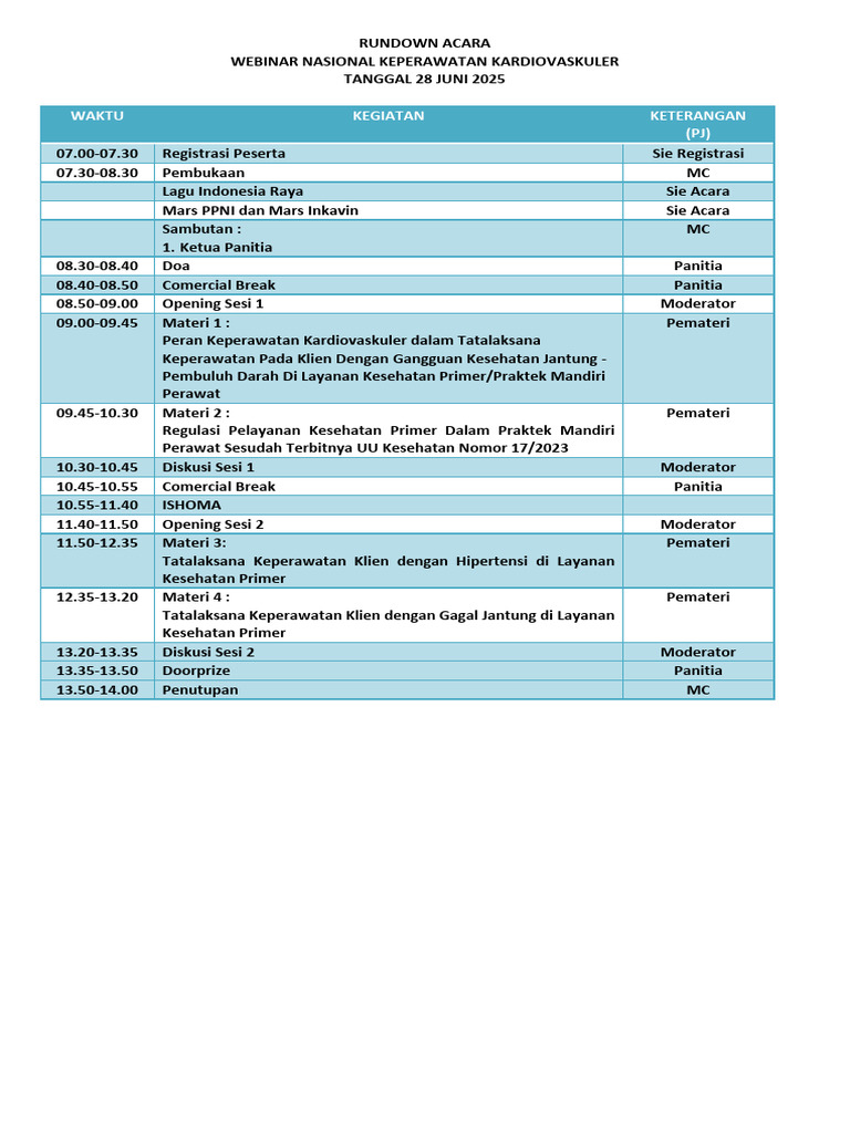 Rundown Acara Webinar Inkavin 2025 | PDF