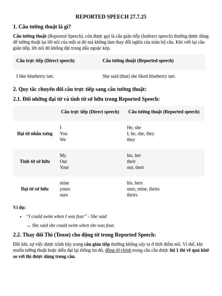 Understanding Reported Speech Rules | PDF