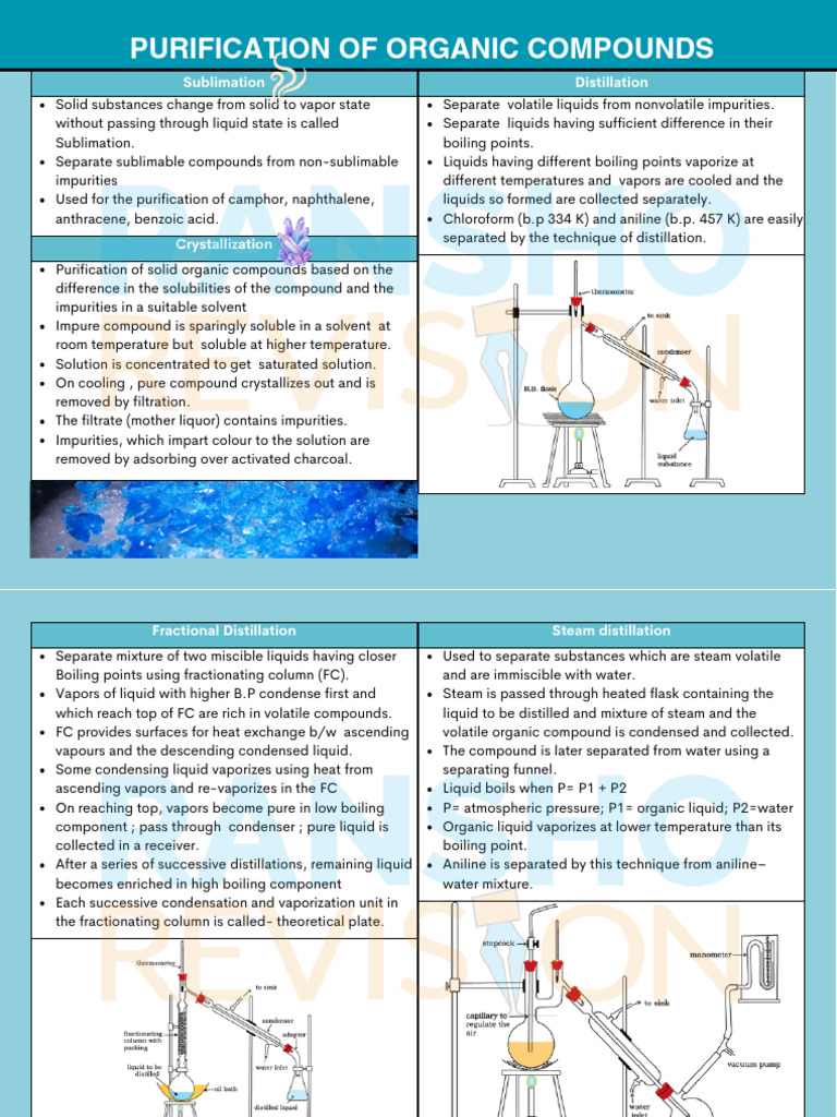 Purification Techniques in Chemistry | PDF | Thin Layer Chromatography ...