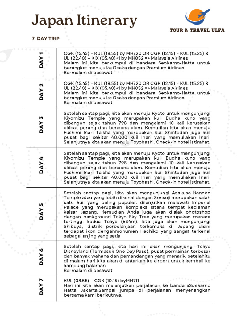 Japan Itinerary | PDF