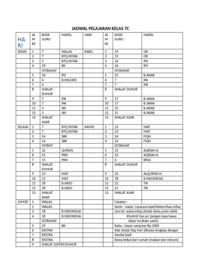 Jadwal Kelas 7C | PDF
