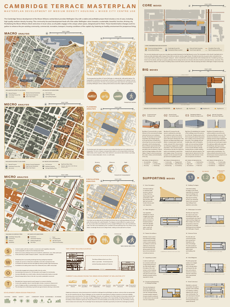 Cambridge Terrace Master Plan Overview | PDF | Public Transport | Earth ...