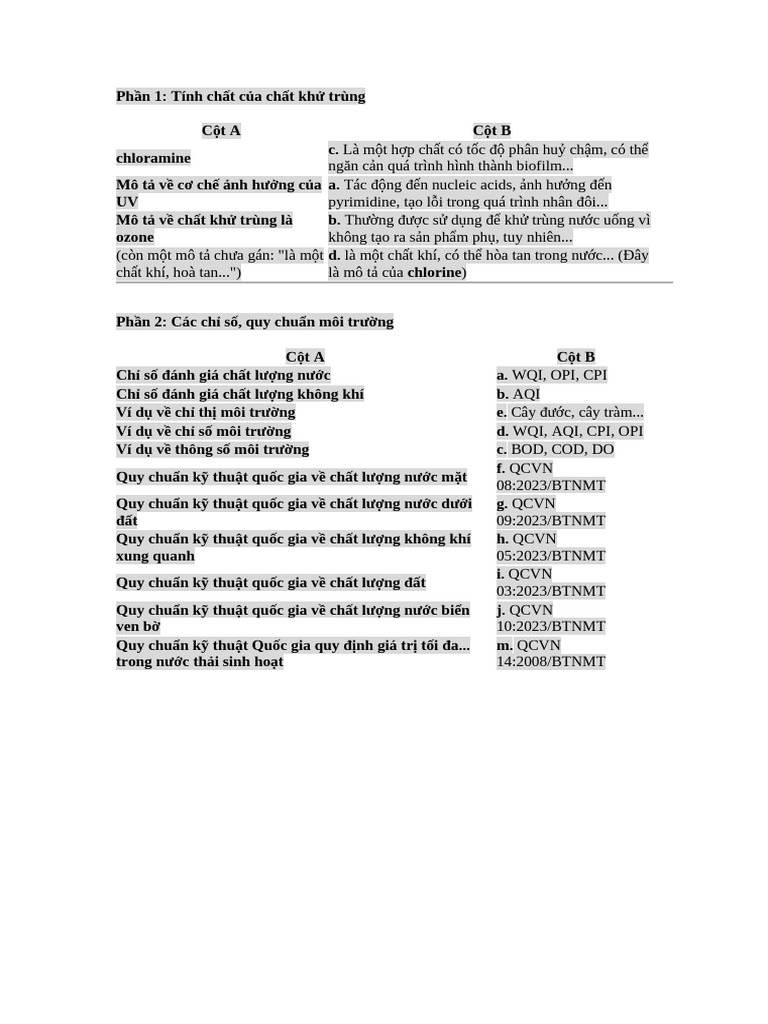Noi Bang | PDF