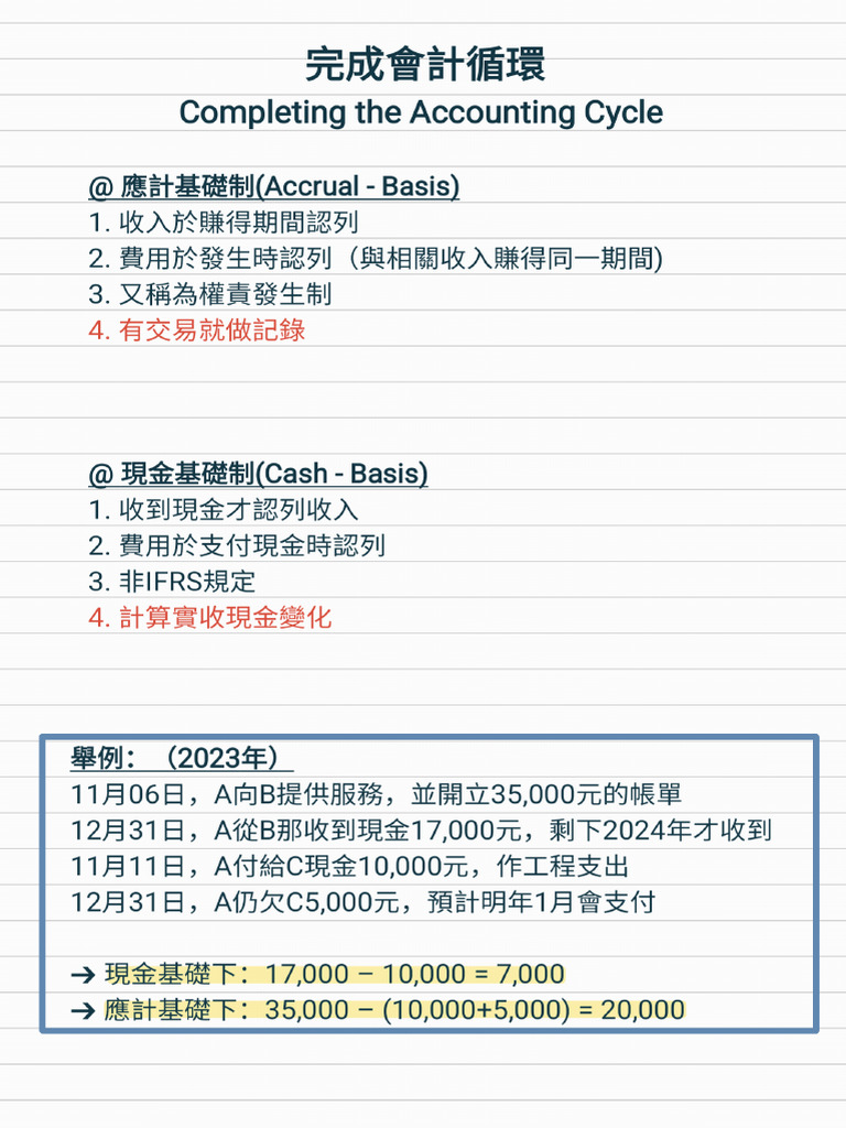Lec4 完成會計循環| PDF