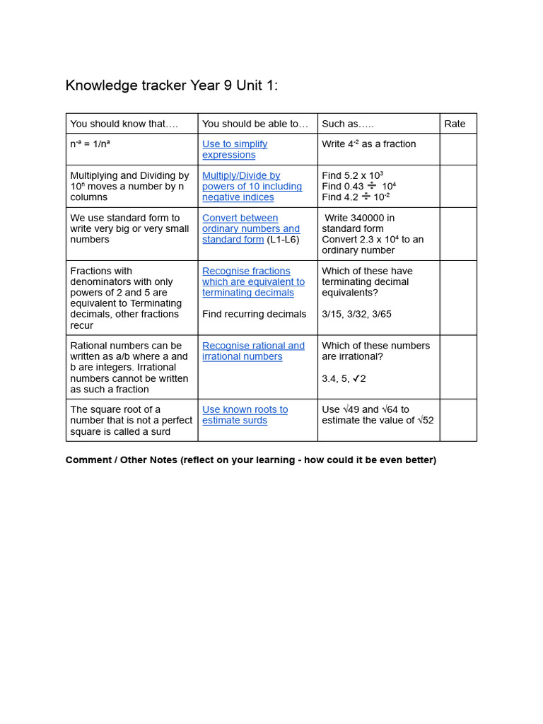 Year 9 AP Series Sum Problem | PDF | Rational Number | Elementary ...