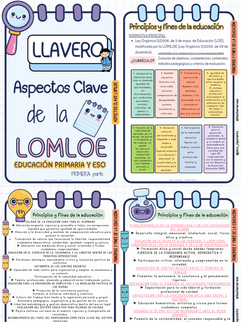 Principios Clave de la LOMLOE | PDF | Plan de estudios | Evaluación