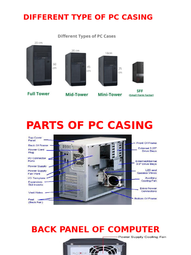Types and Parts of PC Casings | PDF