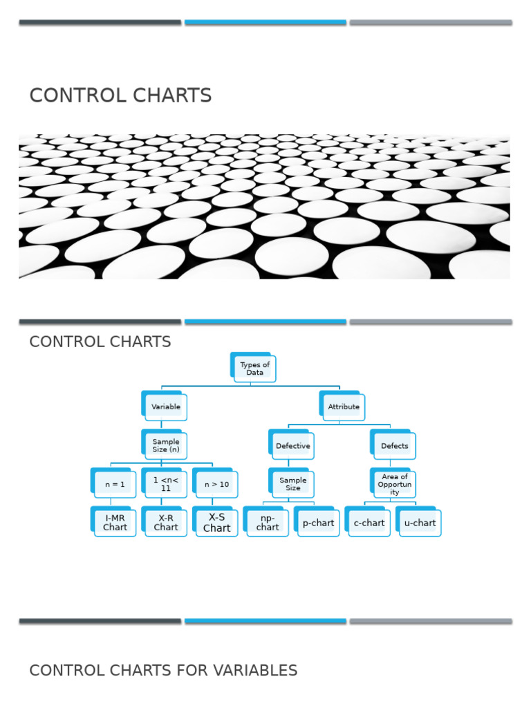 Understanding Control Charts Types | PDF | Type I And Type Ii Errors ...