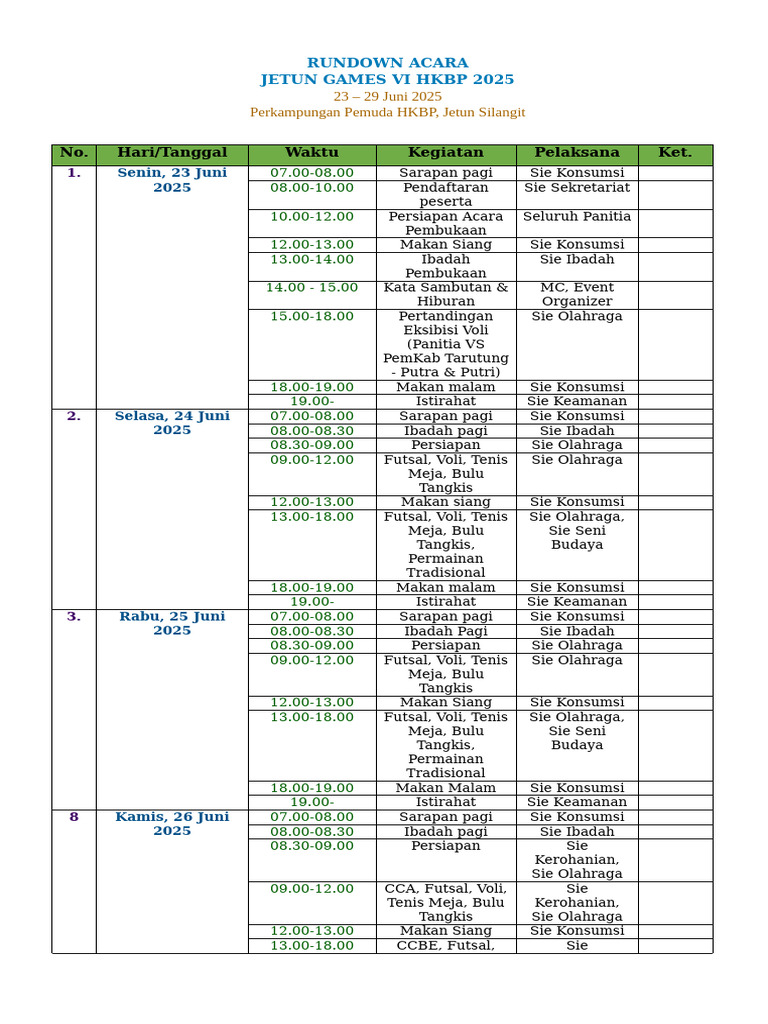 Rundown Jetun Games VI 2025 | PDF