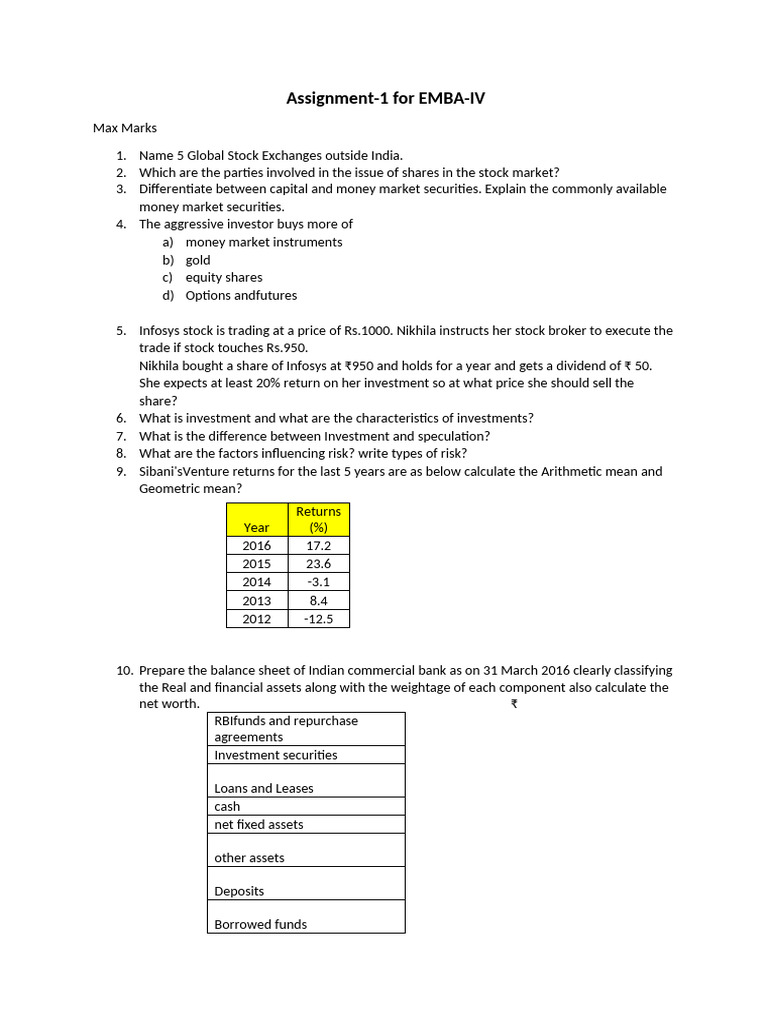 EMBA-IV Stock Market Assignment Guide | PDF