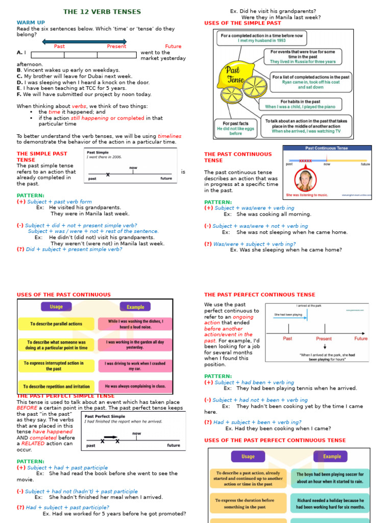 Understanding Verb Tenses | PDF | Grammatical Tense | Subject (Grammar)