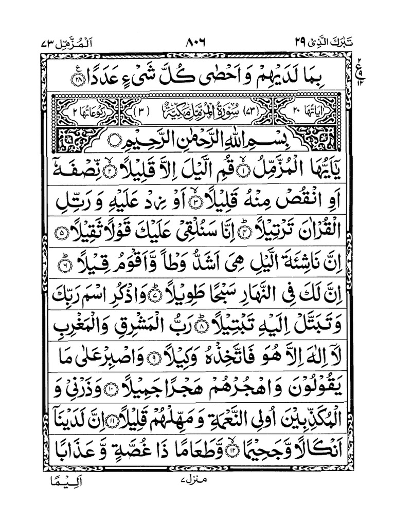 Surah Muzammil | PDF