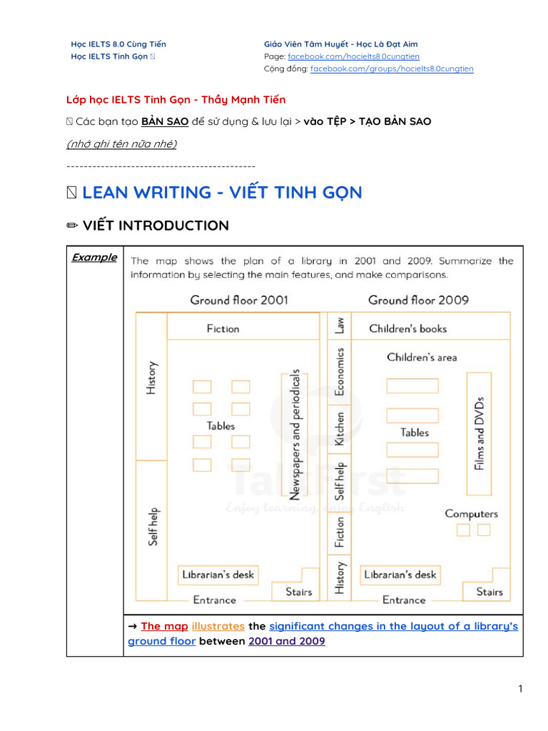 Session 3 - Map - Ielts Writing Task 1 | PDF
