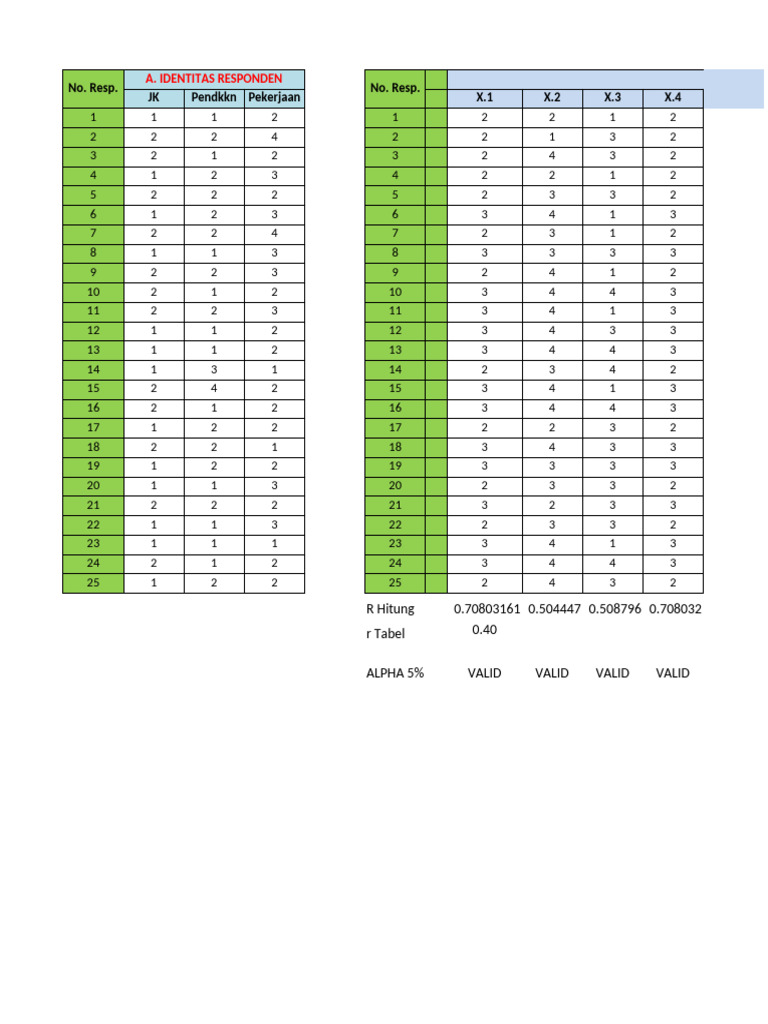 Contoh Data Hasil Penelitian | PDF