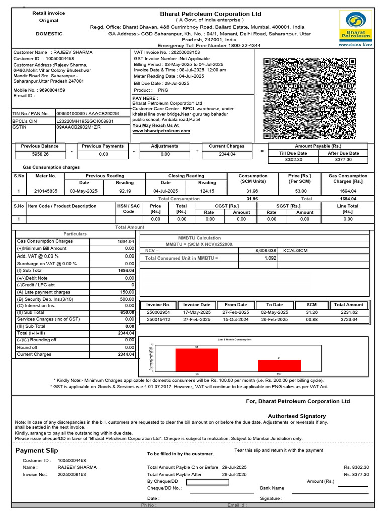 BPCL Retail Invoice for Rajeev Sharma | PDF | Accounts Payable | Invoice