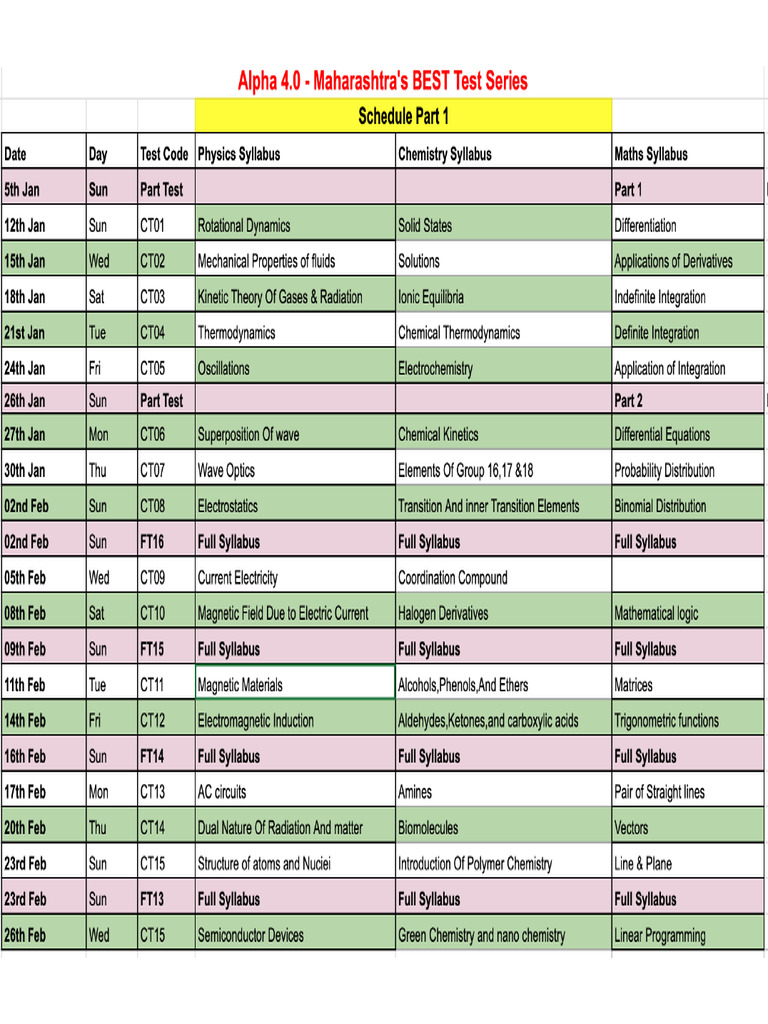 Alpha 4.0 Schedule Part 1 | PDF