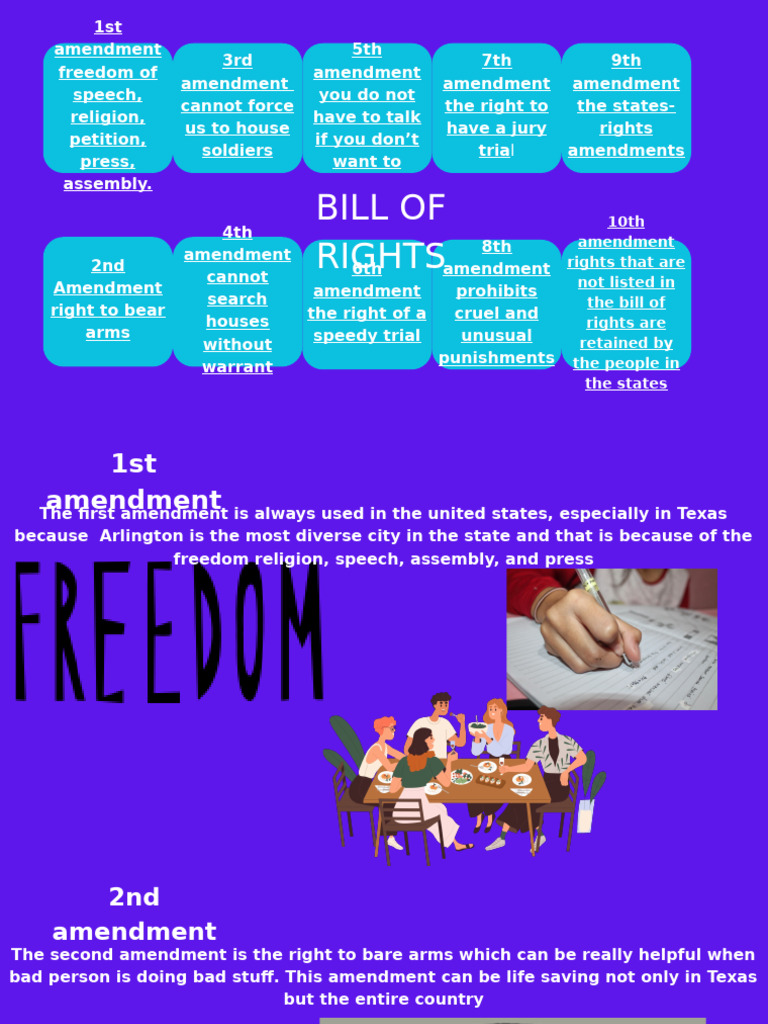 The Bill of Rights That Can Be Used For Projects and School Work | PDF ...