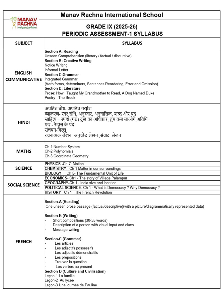 Grade 8 Revision Term 2 | PDF