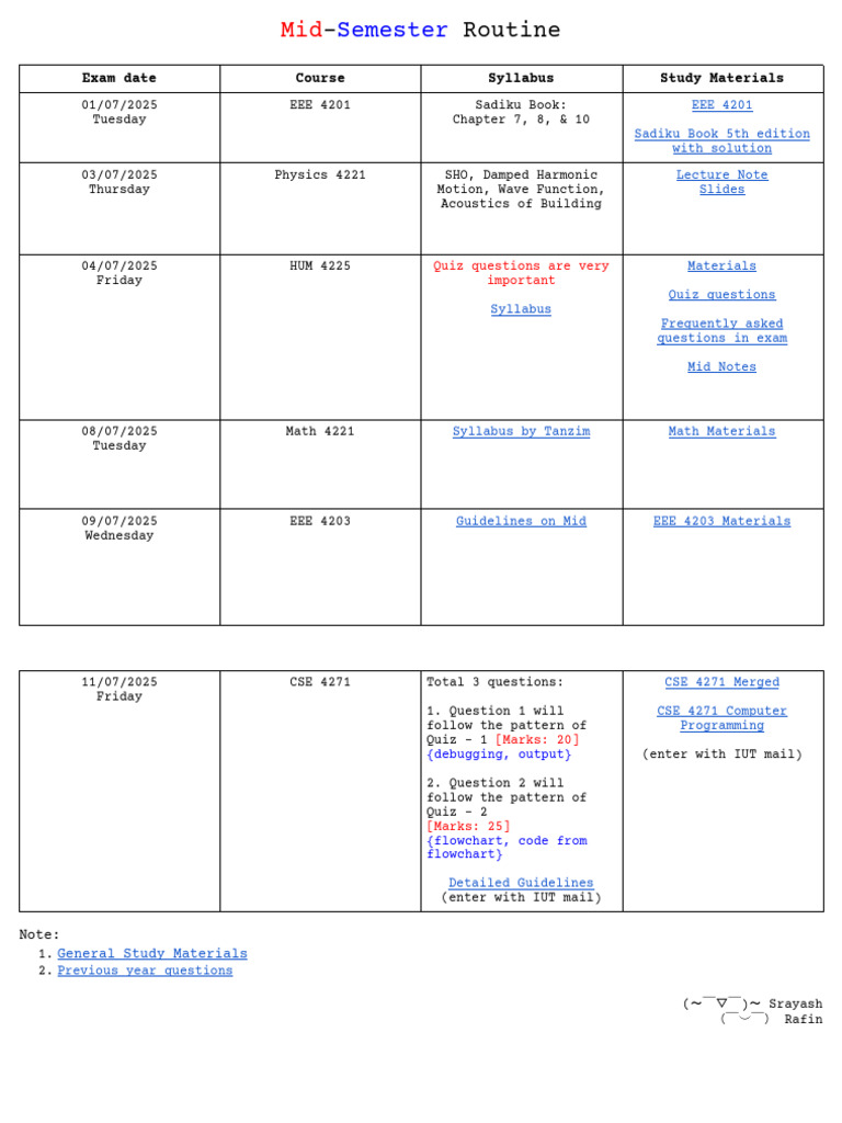 Mid-Semester Exam Schedule and Resources | PDF