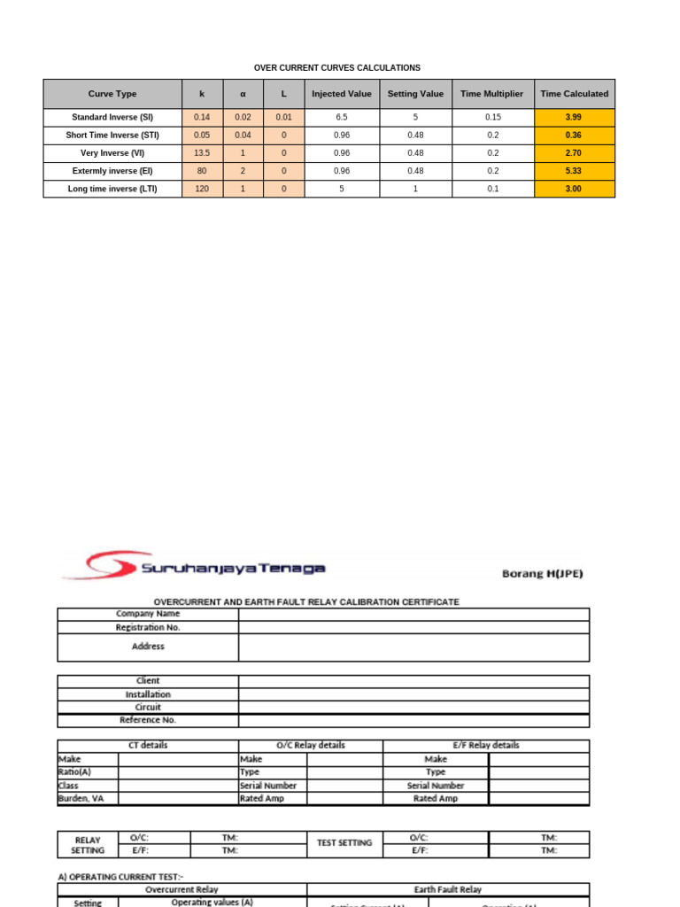 Overcurrent Relay Calibration Report | PDF | Mains Electricity | Relay