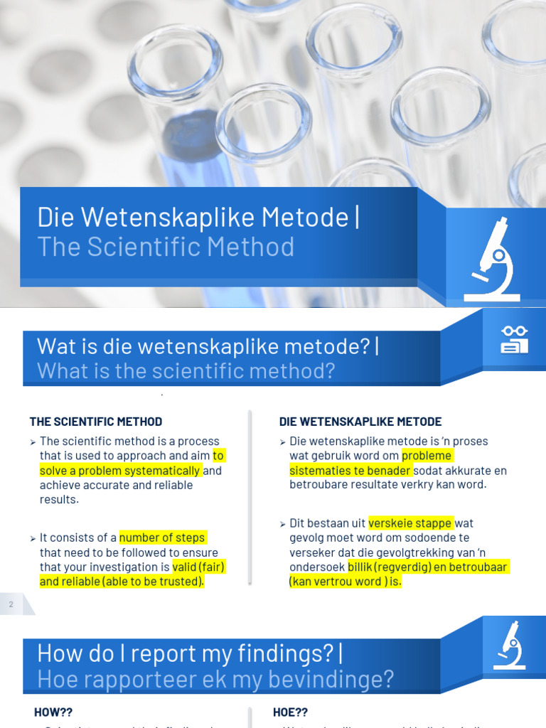 Kami Export - Wetenskaplike Metode - Scientific Method (RStrydom) | PDF ...