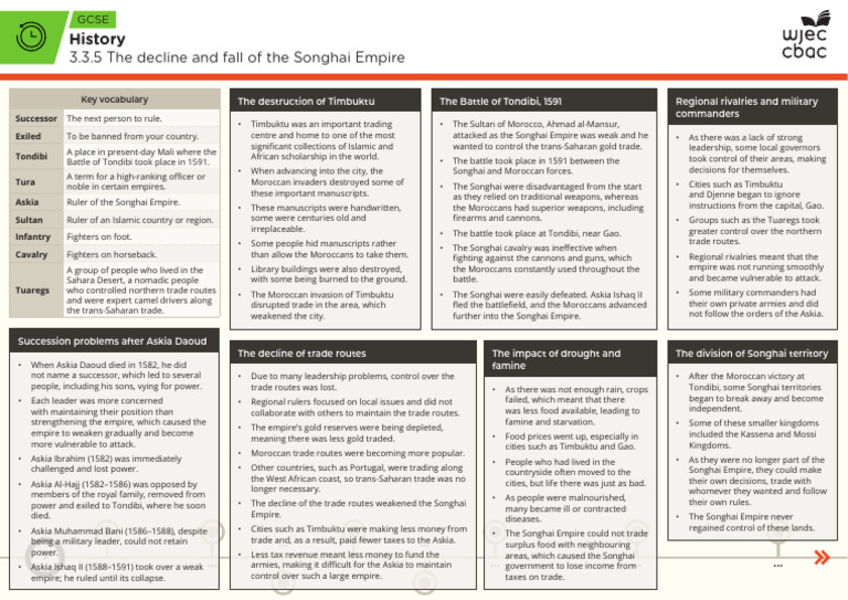3 3 5 The Decline and Fall of The Songhai Empire | PDF