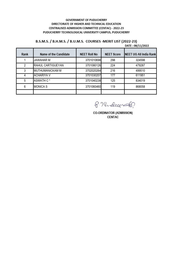 NEET 2022-23 Revised Merit List | PDF