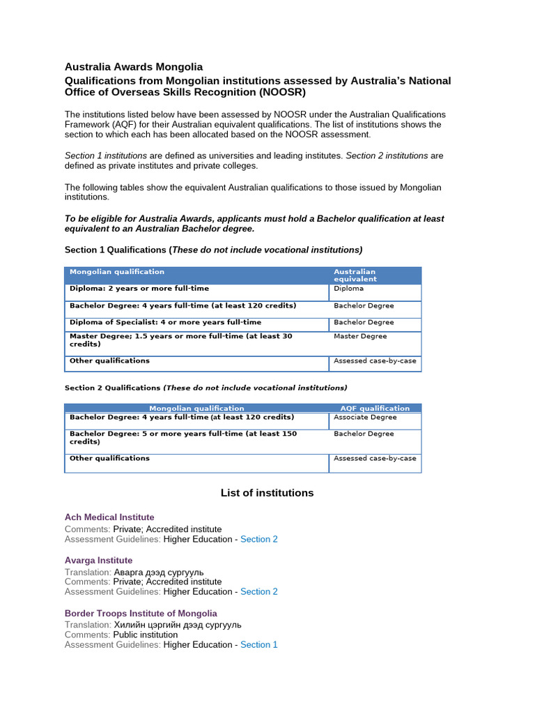 NOOSR-Approved Mongolian Institutions | PDF | Vocational Education ...