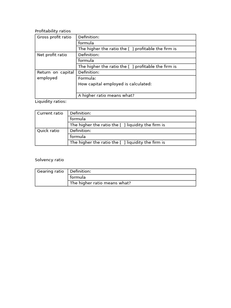 Profitability Ratios and Liquidity Ratios | PDF