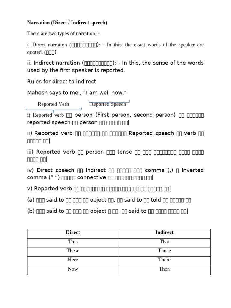 Narration | PDF | Linguistics | Grammar