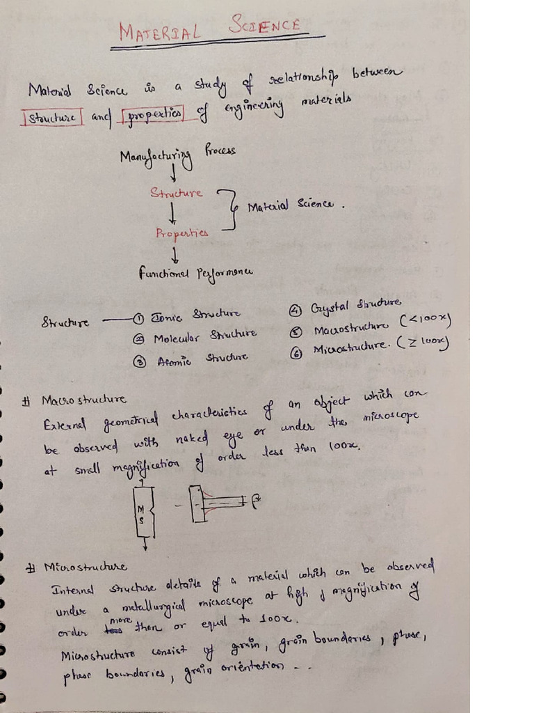Adobe Scan Material Science | PDF